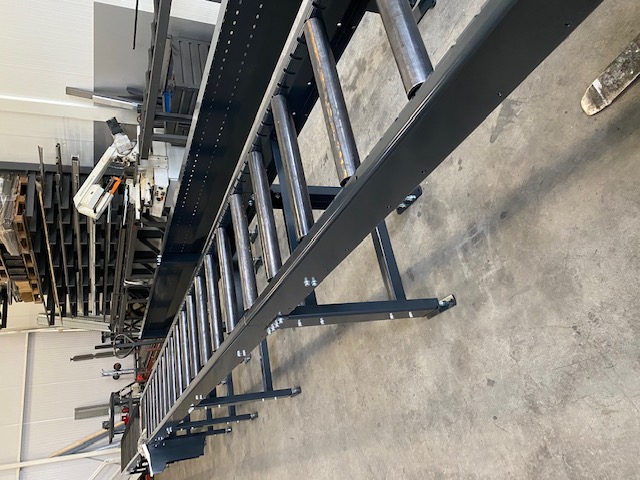 Position Automatisering